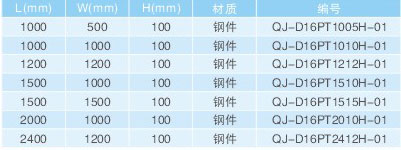 3D多功能焊接平臺